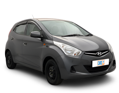 2015 Hyundai Eon - Hatchback - Petrol - Manual - ₹2.55 lakh